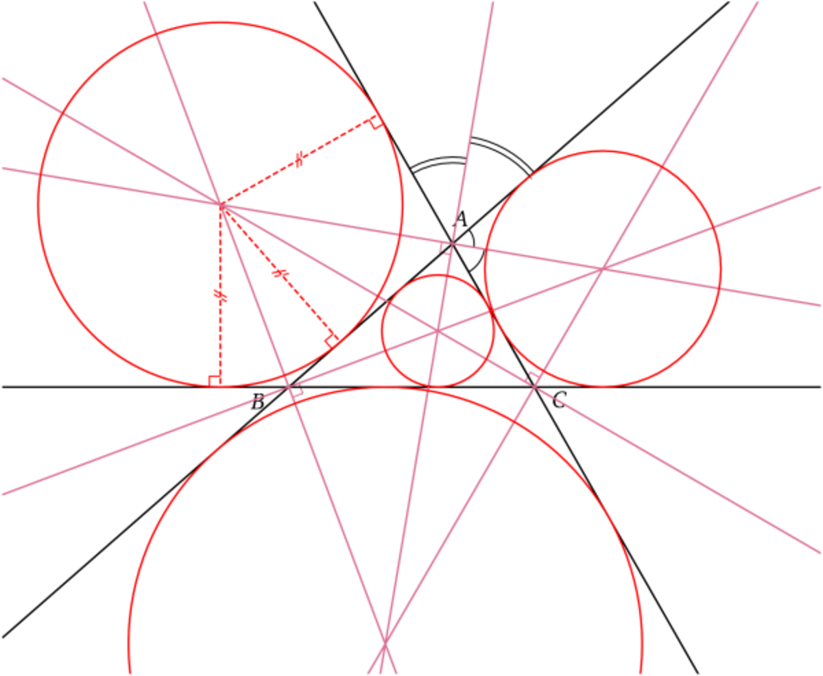 Cercles inscrit et exinscrits d'un triangle