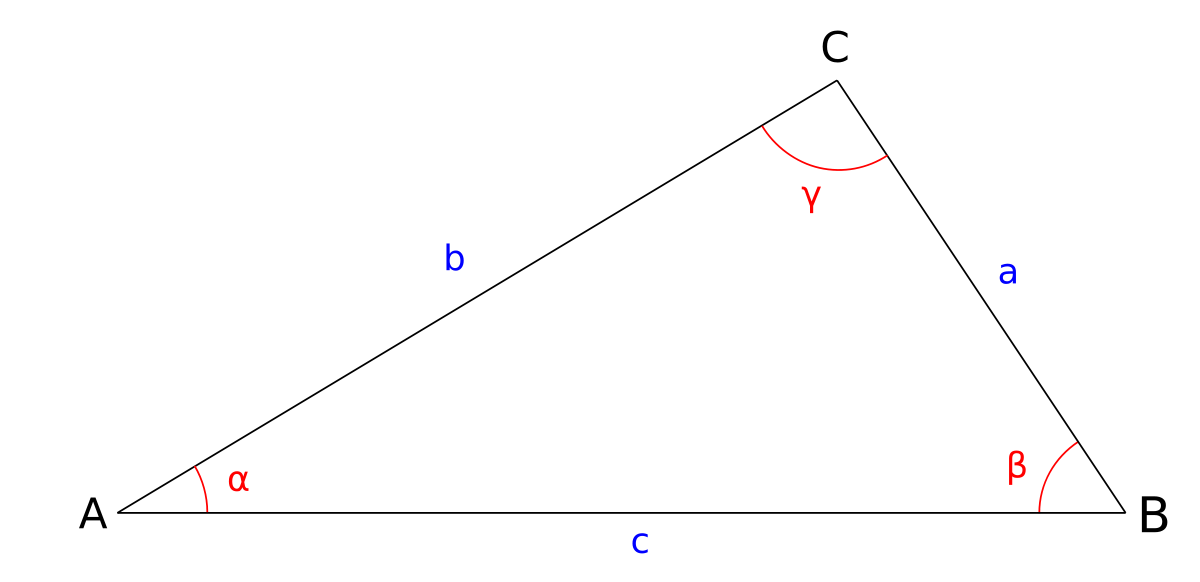 Formule de Héron
