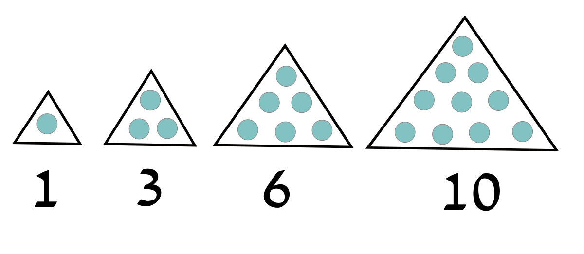 Nombre triangulaire
