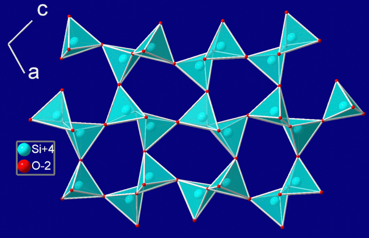 Tridymite