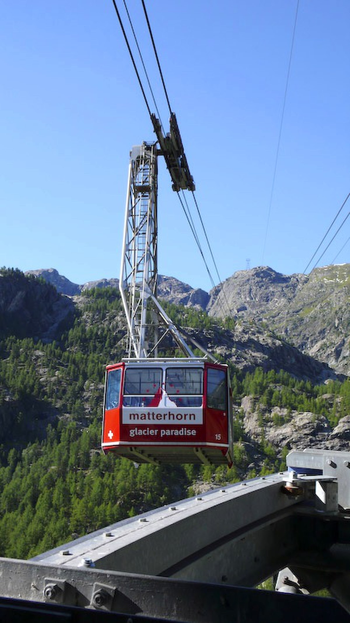 Transport par câble
