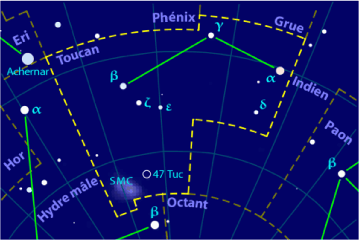 Toucan (constellation)