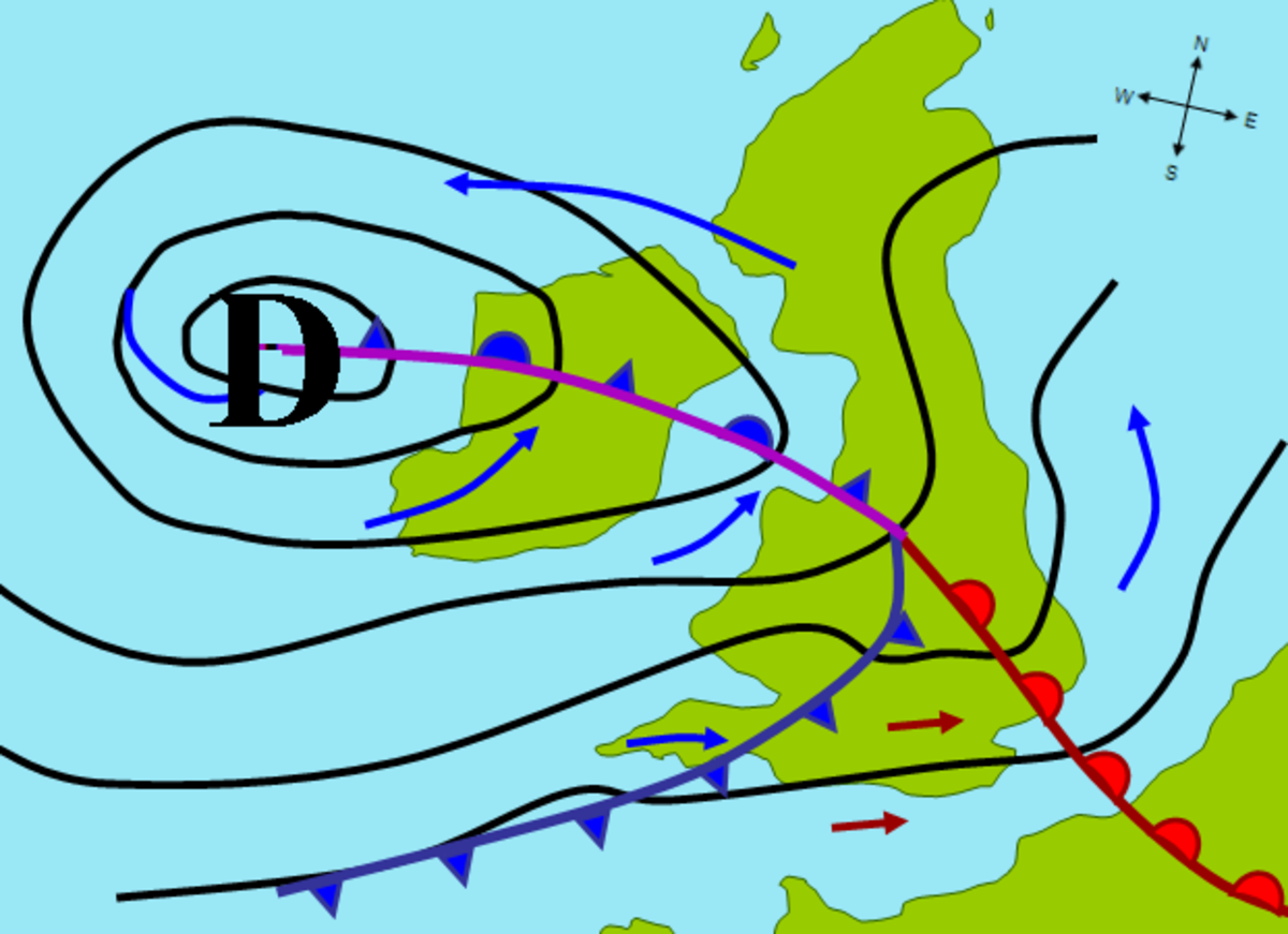 Cyclone extratropical