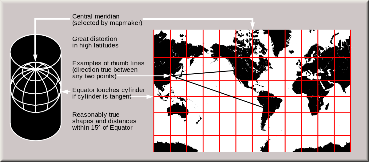 La projection de Mercator est cylindrique.