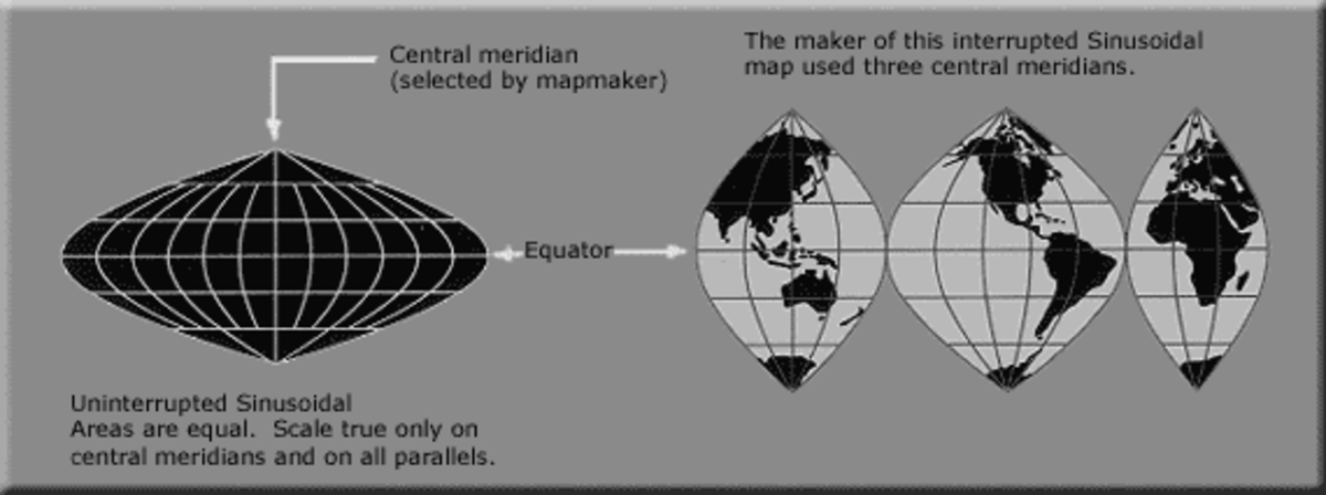 Projection de Sanson-Flamsteed
