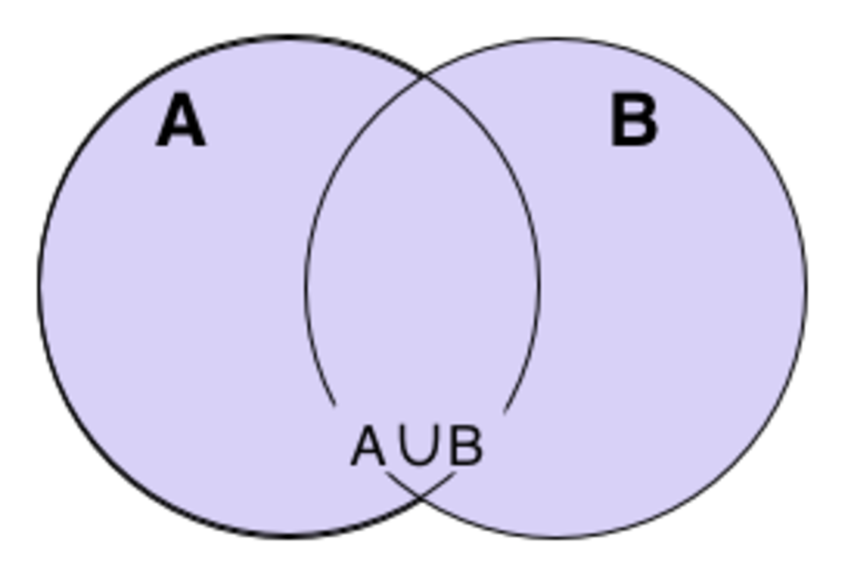 Union (mathématiques)