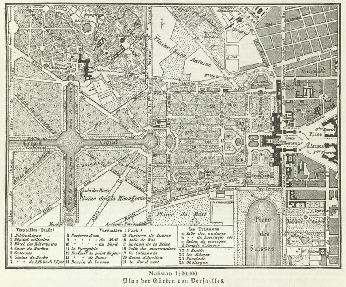Jardins de Versailles