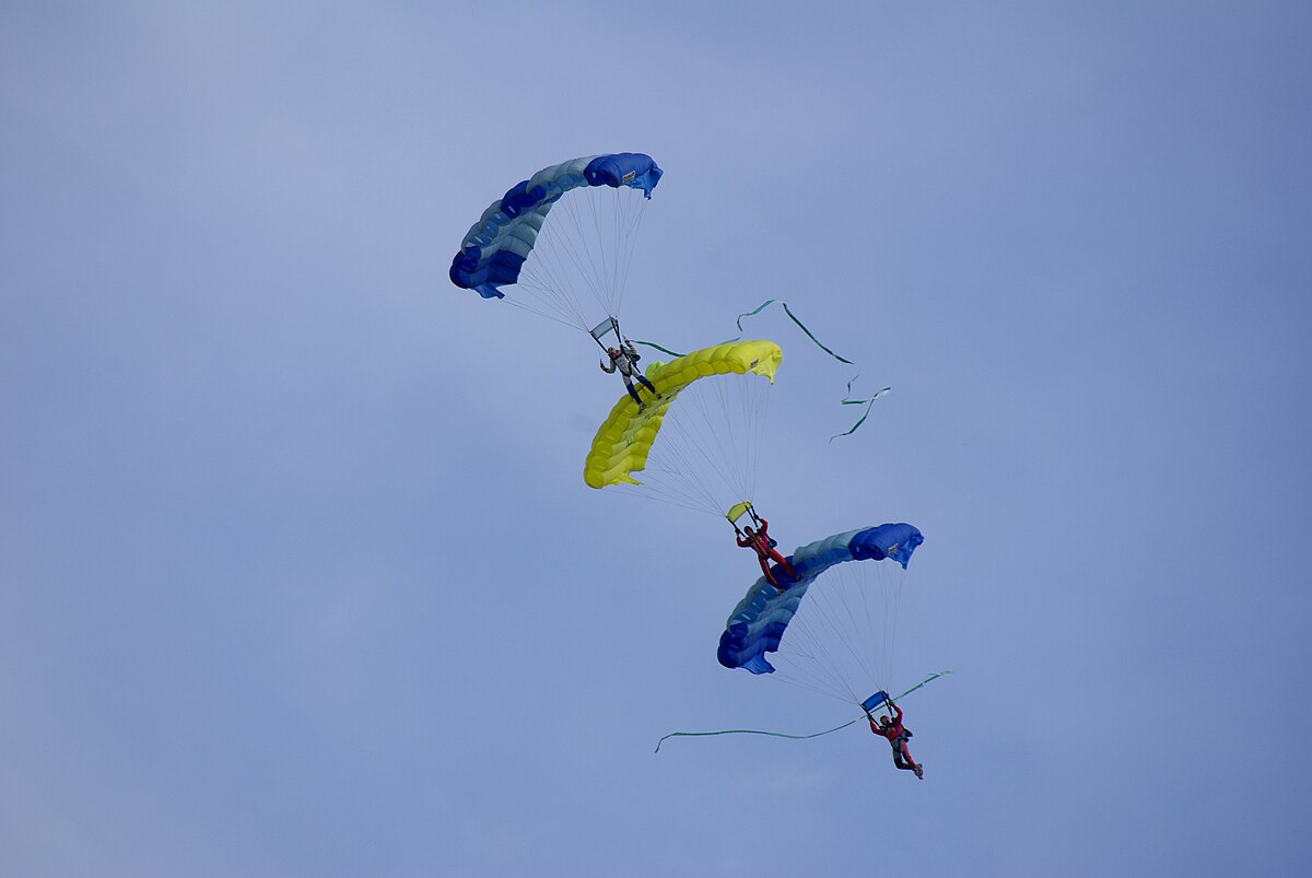 Parachutisme