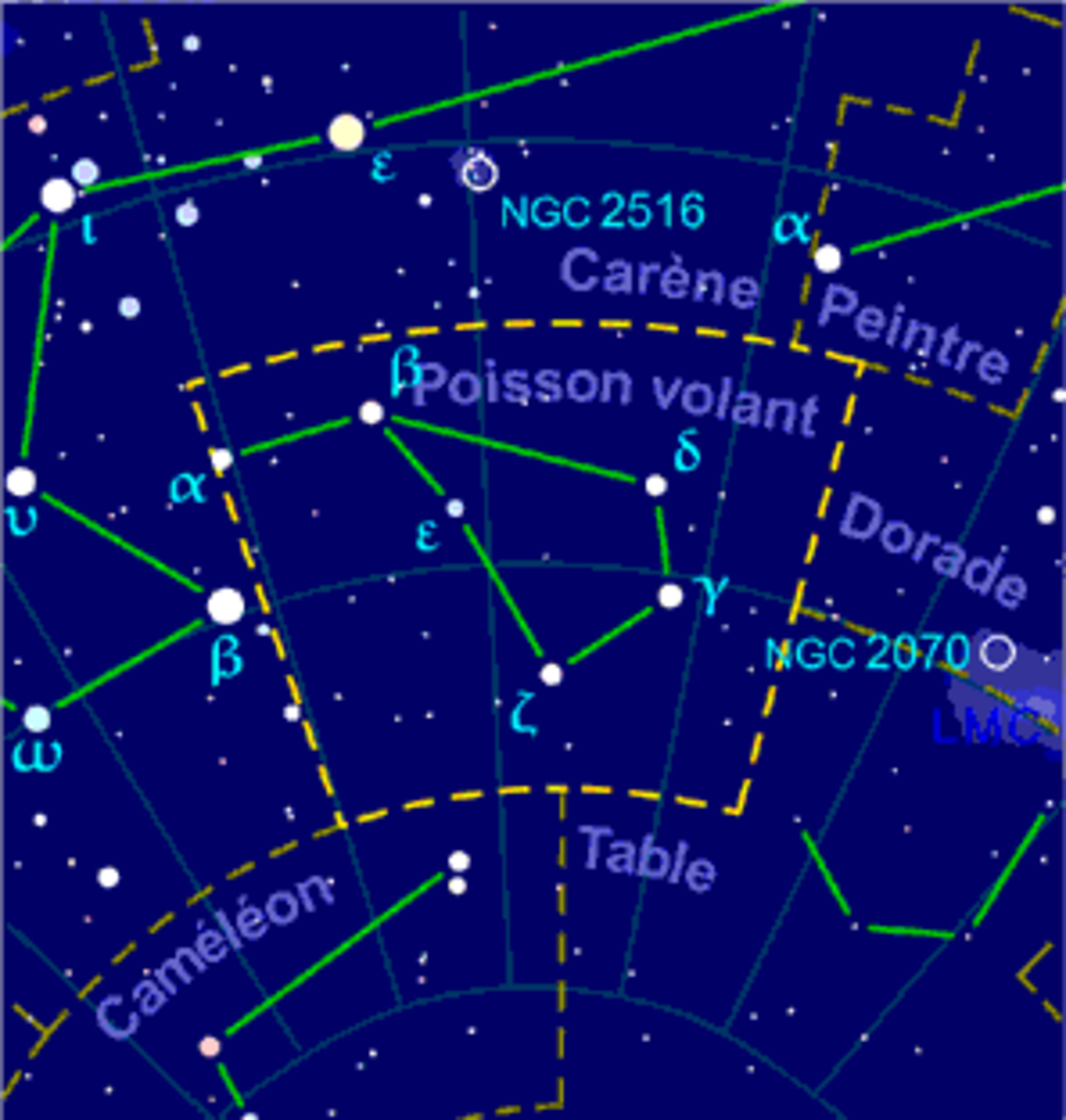 Poisson volant (constellation)