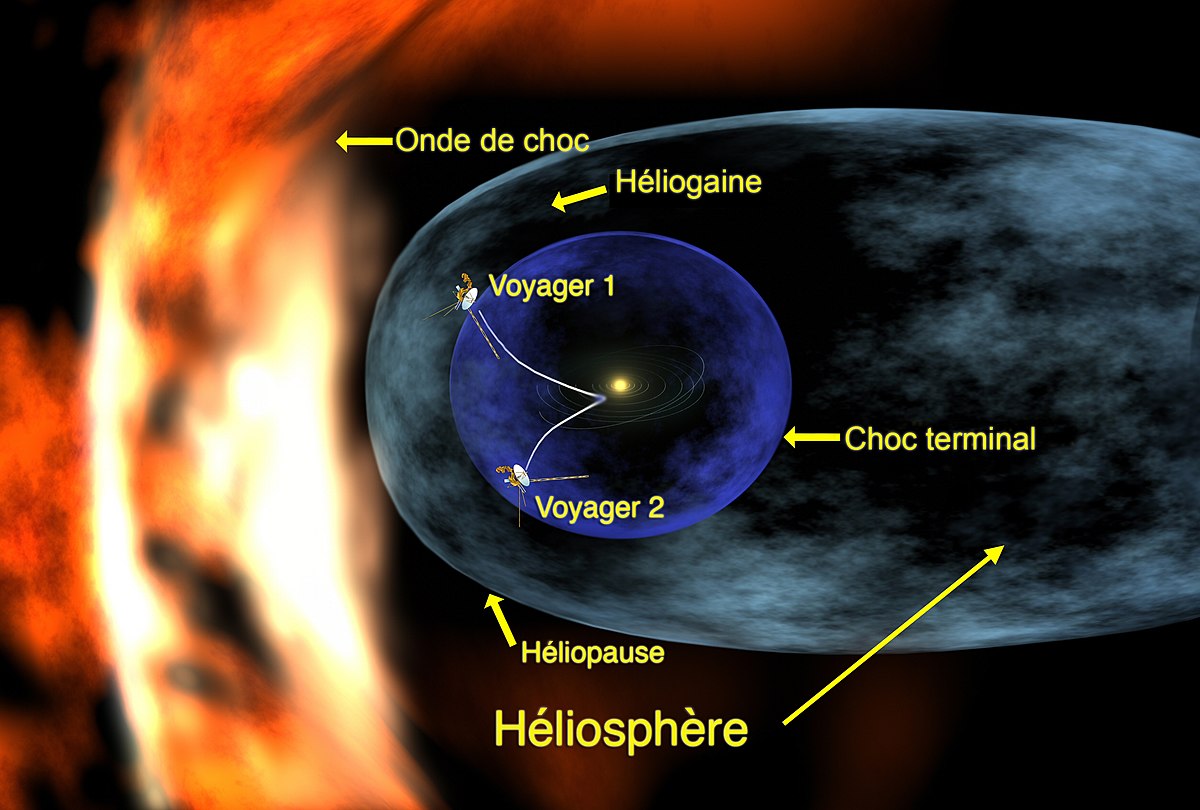 Héliopause