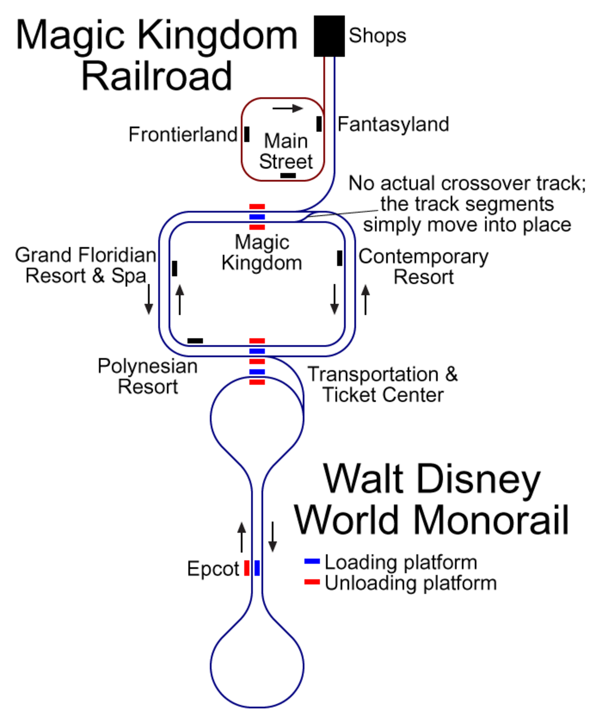Walt Disney World Monorail