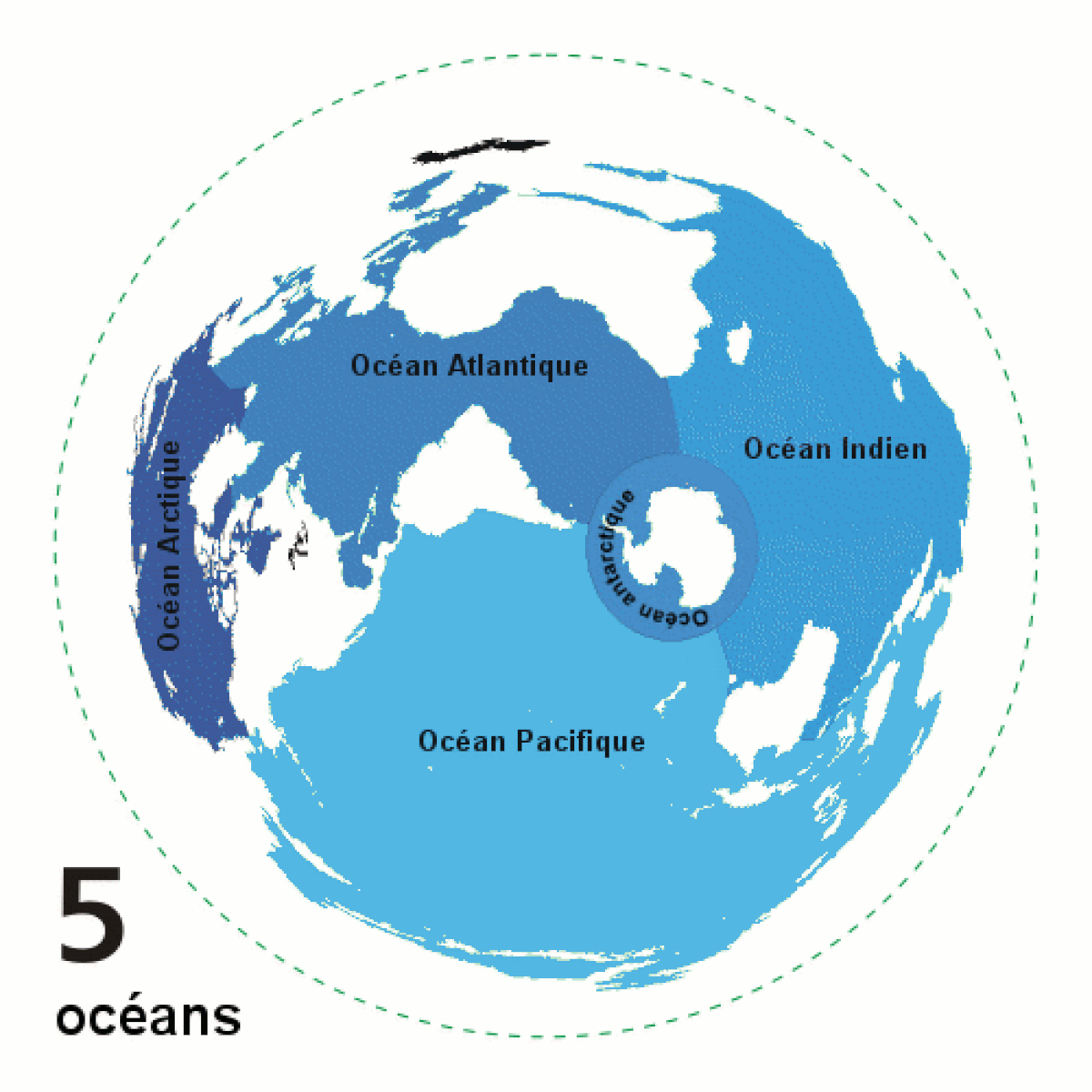Océan