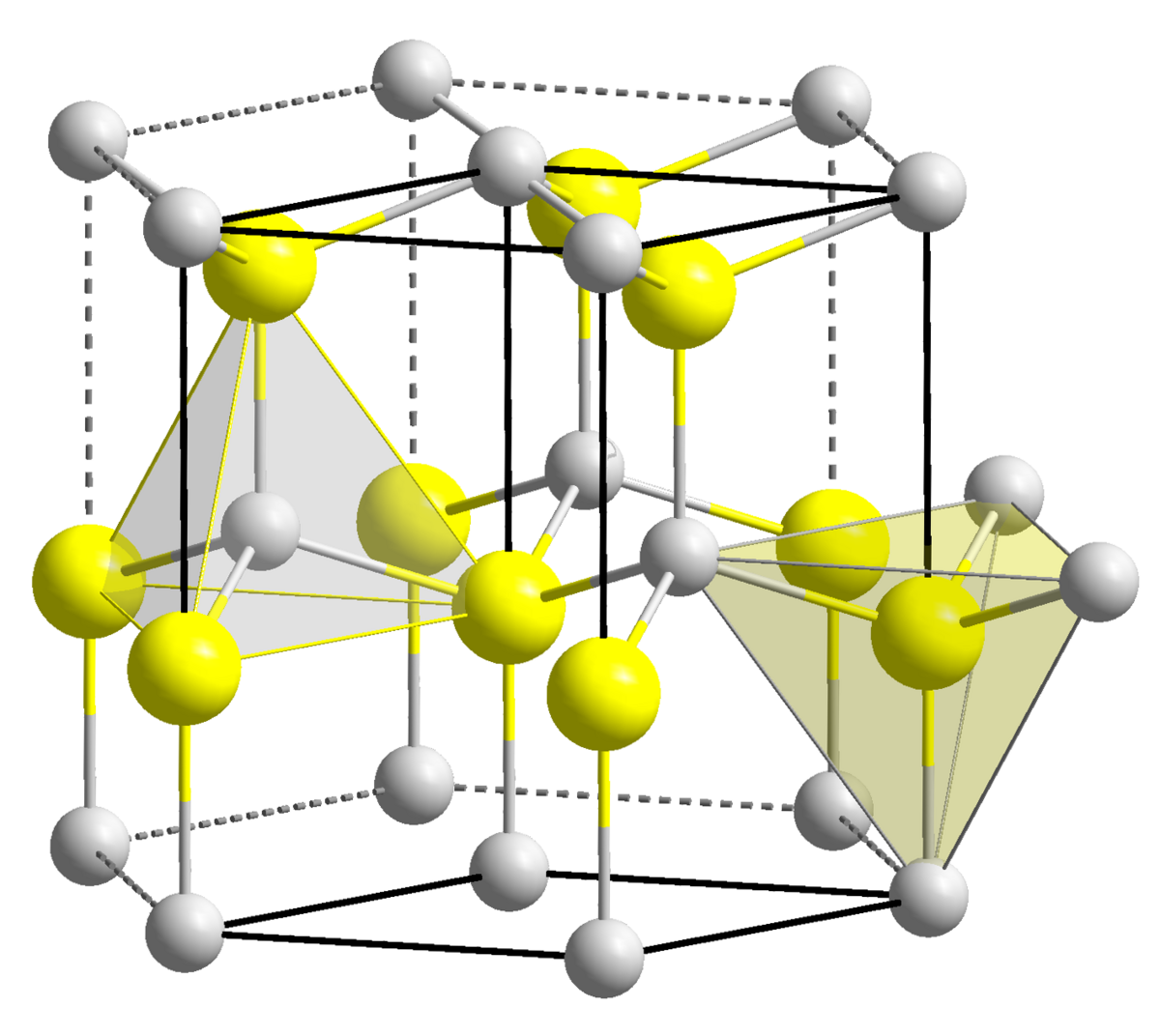 Nitrure d'indium