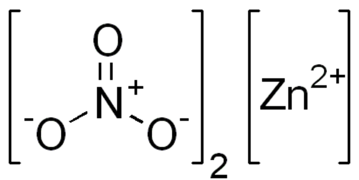 Nitrate de zinc