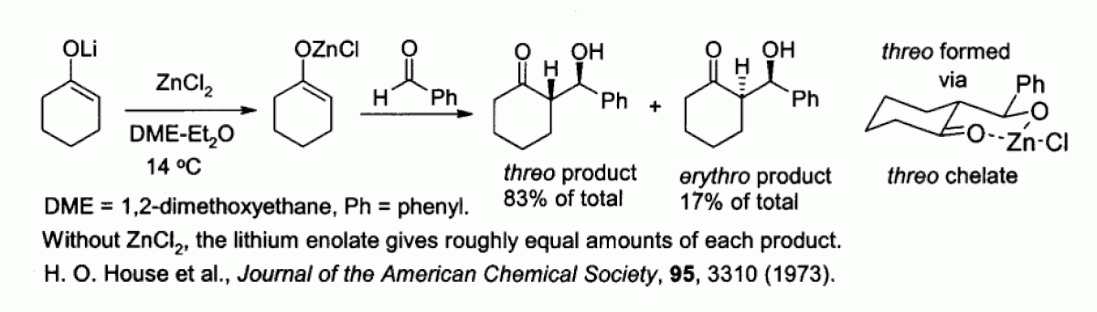 ZnCl2 aldol.gif