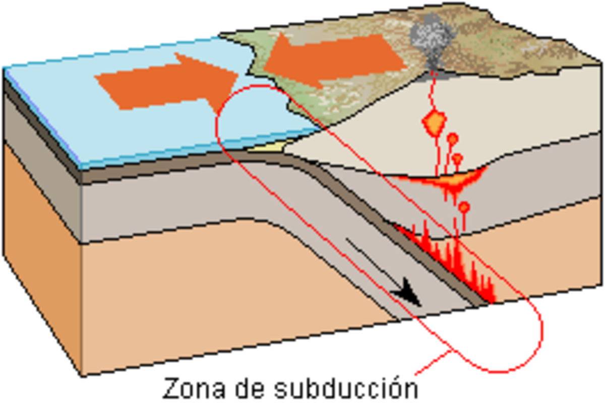 Géologie du Vésuve