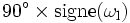 90^\circ \times \operatorname{signe(\omega_l)}\