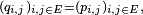 \scriptstyle\ (q_{i,j}){i,j\in E}=(p{i,j})_{i,j\in E},\