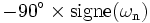 -90^\circ \times \operatorname{signe(\omega_n)}\