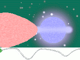β Lyrae