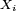 \ \scriptstyle X_i\