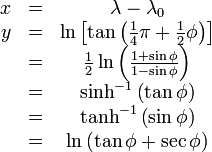 \begin{matrix[type=embedded-definition]} x &=& \lambda - \lambda_0 \ y &=& \ln \left[ \tan \left( \frac {1} {4} \pi + \frac {1} {2} \phi \right) \right] \ \ & =& \frac {1} {2} \ln \left( \frac {1 + \sin \phi} {1 - \sin \phi} \right) \ \ & =& \sinh^{-1} \left( \tan \phi \right) \ \ & =& \tanh^{-1} \left( \sin \phi \right) \ \ & =& \ln \left( \tan \phi + \sec \phi \right) \end{matrix}