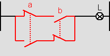 Image:Fonctions_logiques(5-a).png
