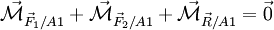 \vec \mathcal M_{\vec F_1 / A1} + \vec \mathcal M_{\vec F_2 / A1} + \vec \mathcal M_{\vec R / A1} = \vec 0