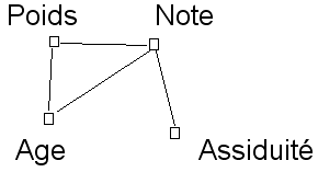 LinkCorrelation3.png