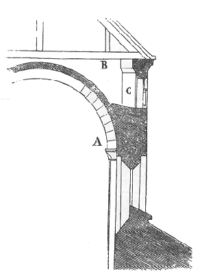 image:arcature.de.couronnement.png