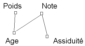 LinkCorrelation4.png