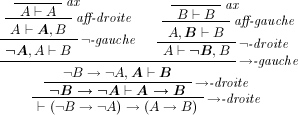 LK dem contraposition.png