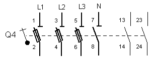 symbole électrique d'un sectionneur porte-fusibles