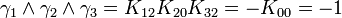\gamma_1 \land \gamma_2 \and \gamma_3 = K_{12} K_{20} K_{32} = -K_{00} = -1