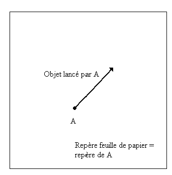 Espace Compact03.gif