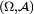 \scriptstyle\ (\Omega, \mathcal{A})\