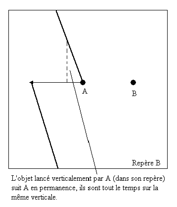Espace Compact10.gif