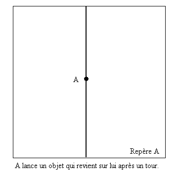 Espace Compact12.gif