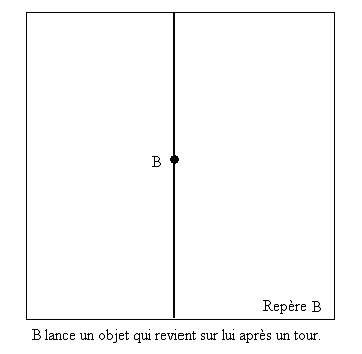 Espace Compact15.gif