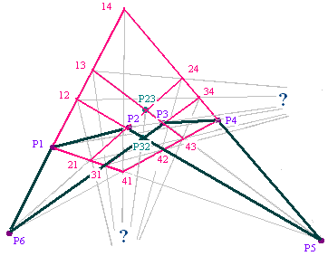 QuadrillageProjectifHexagramme123456.PNG