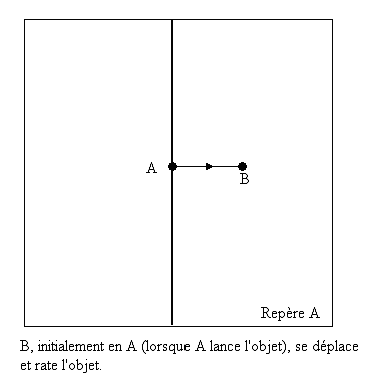 Espace Compact13.gif