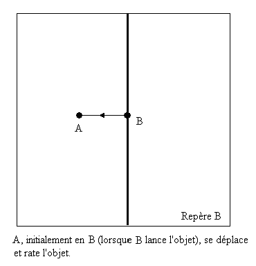 Espace Compact16.gif