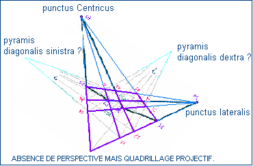 QuadrillagePyramisDiagonalis.PNG