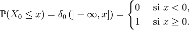 \mathbb{P}(X_0\le x)=\delta_0\left(]-\infty,x]\right)=\begin{cases}0 & \text{ si } x< 0,\1 &\text{ si } x \geq 0.\end{cases}