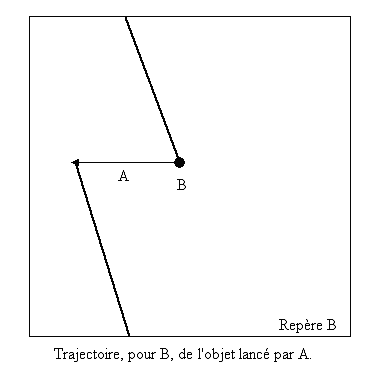Espace Compact14.gif
