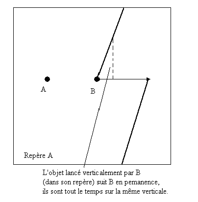 Espace Compact11.gif