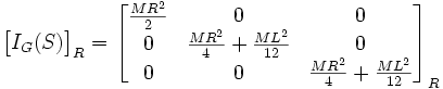 Matrice d'inertie