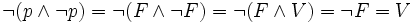 Théorème de complétude du calcul des propositions