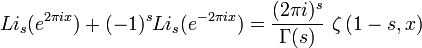 Fonction polylogarithme