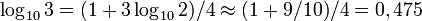 Coïncidence mathématique